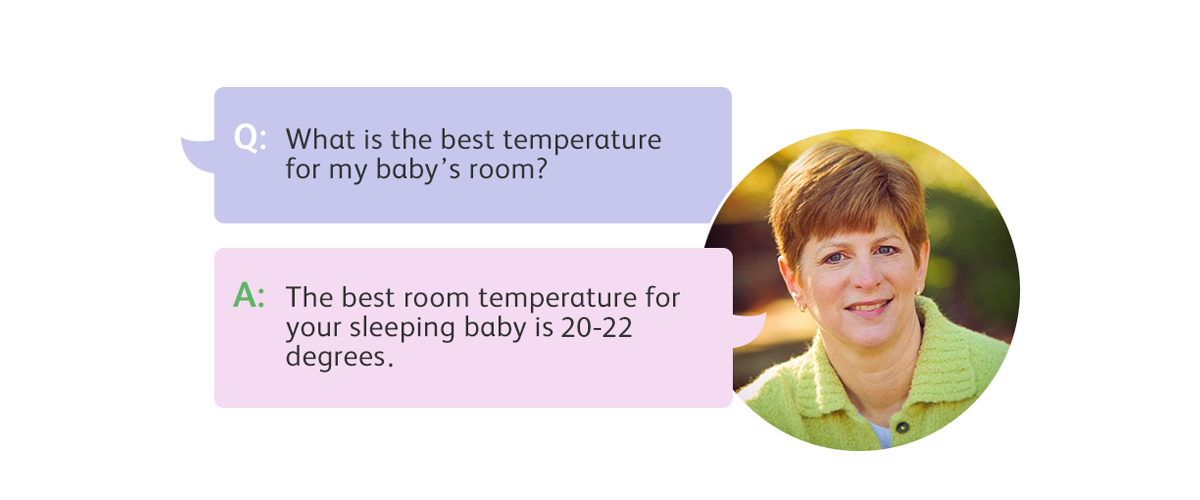 Best room temperature for Baby